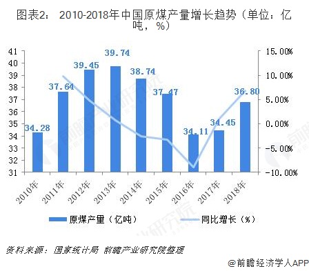 开云 开云体育2018年中国输送带行业市场现状和发展前景分析轻型输送带替代市场空间大【组图】(图2)