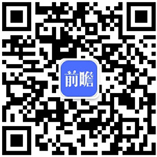 开云 开云体育2018年中国输送带行业市场现状和发展前景分析轻型输送带替代市场空间大【组图】(图6)