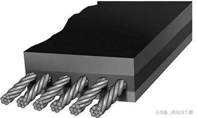 通用型钢丝绳输送带覆盖胶开云体育 开云平台参考配方(图2)