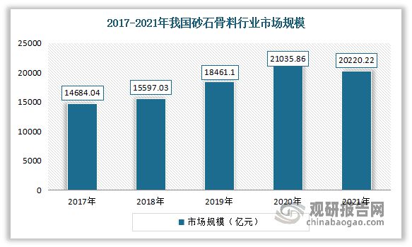 开云体育 开云APP中国输送带行业发展趋势分析与未来研究报告（2022-2029年）(图7)