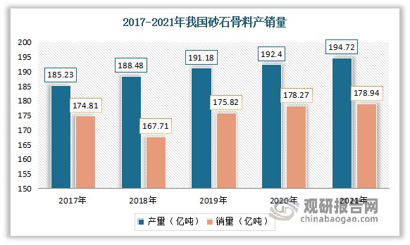 开云体育 开云APP中国输送带行业发展趋势分析与未来研究报告（2022-2029年）(图8)