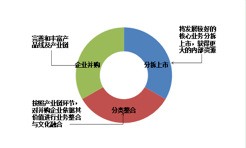 全球输送机带行业10佳品开云体育 开云官网牌名单(图4)