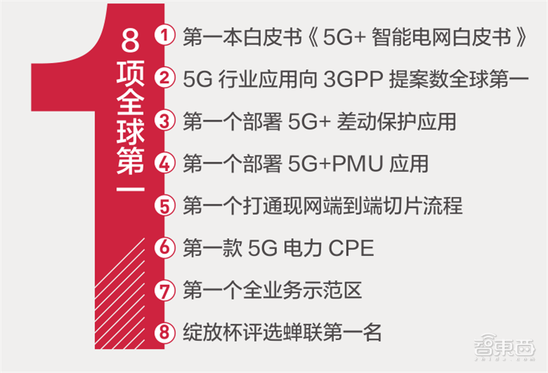 21个线大行业！从看病开云体育 Kaiyun.com 官网入口到挖矿影响每个人 智东西内参