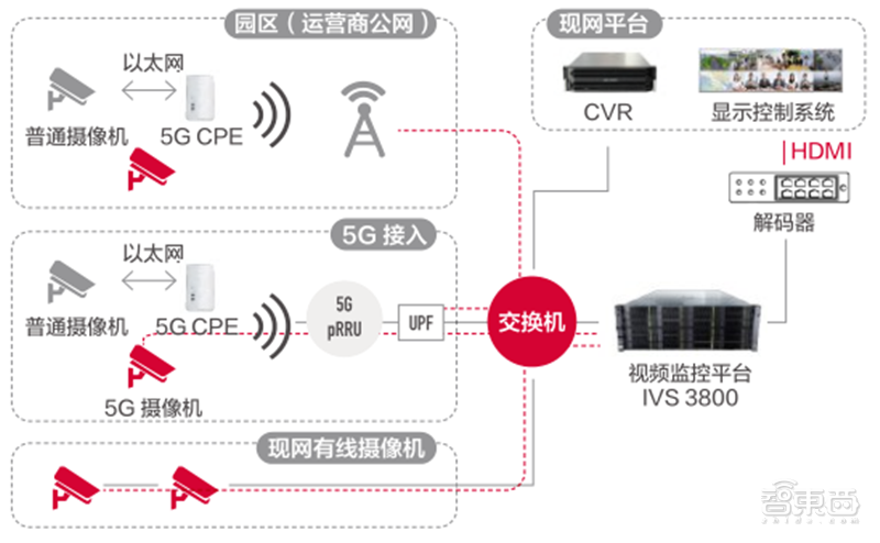 21个线大行业！从看病开云体育 Kaiyun.com 官网入口到挖矿影响每个人 智东西内参(图7)