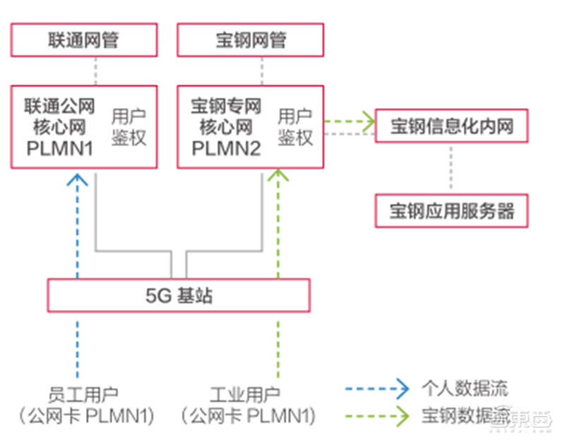 21个线大行业！从看病开云体育 Kaiyun.com 官网入口到挖矿影响每个人 智东西内参(图12)