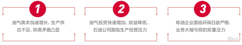 21个线大行业！从看病开云体育 Kaiyun.com 官网入口到挖矿影响每个人 智东西内参(图13)