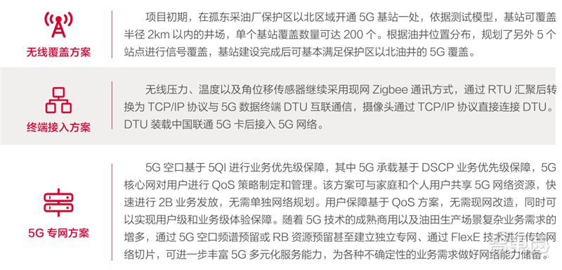 21个线大行业！从看病开云体育 Kaiyun.com 官网入口到挖矿影响每个人 智东西内参(图14)