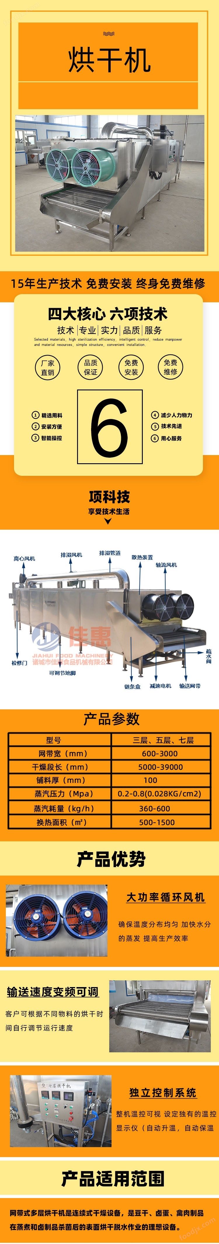 开云体育 开云官网竹笋烘干流水线 干果烘干机(图1)