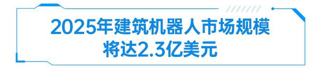 开云APP 开云官网入口当机器人遇上建筑行业会有什么样的改变？ 建筑机器人代替传统人工作业趋势锐不可当