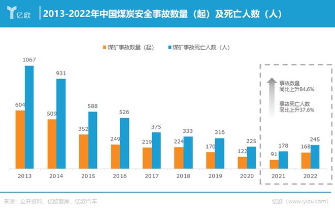 开云体育 开云官网强势入局宝通科技要做多场景下的“萝卜快跑”